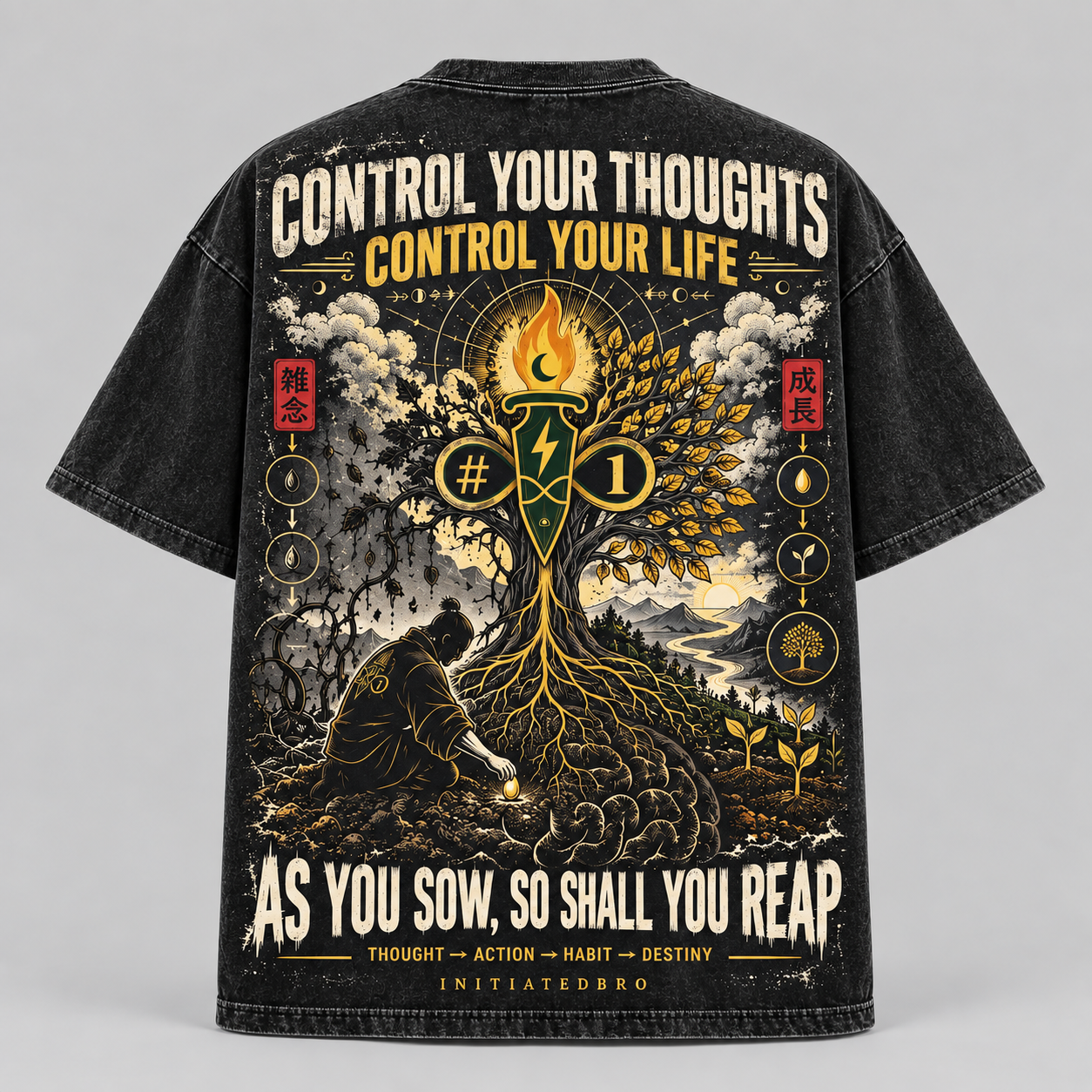 Control your thoughts graphic tee, full back view